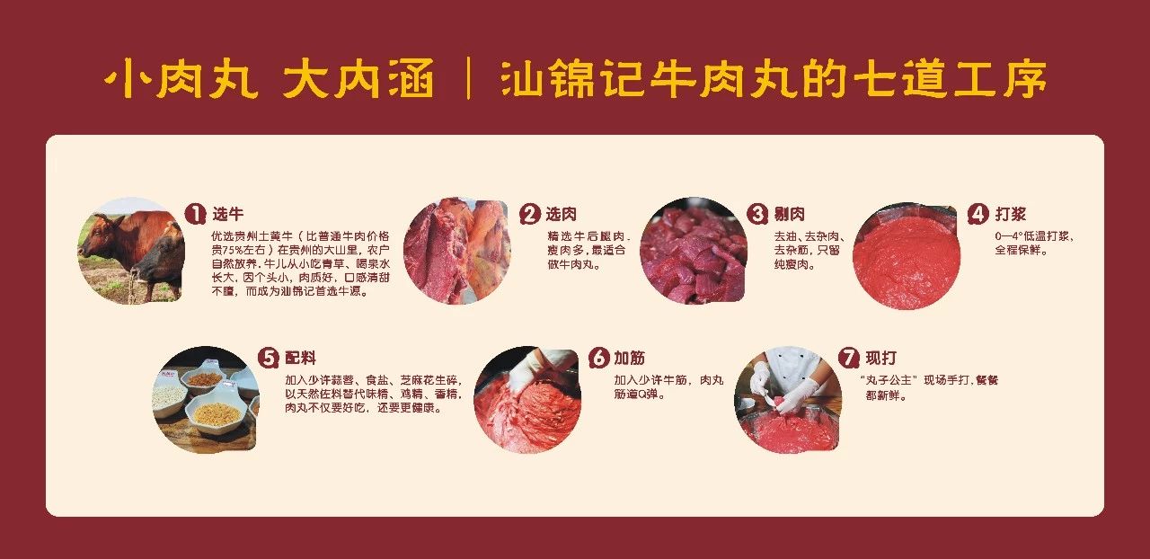 汕锦记高端潮汕牛肉丸即将亮相第三届中国火锅食材用品展